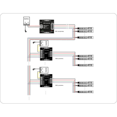 Усилитель Illumination GS11801